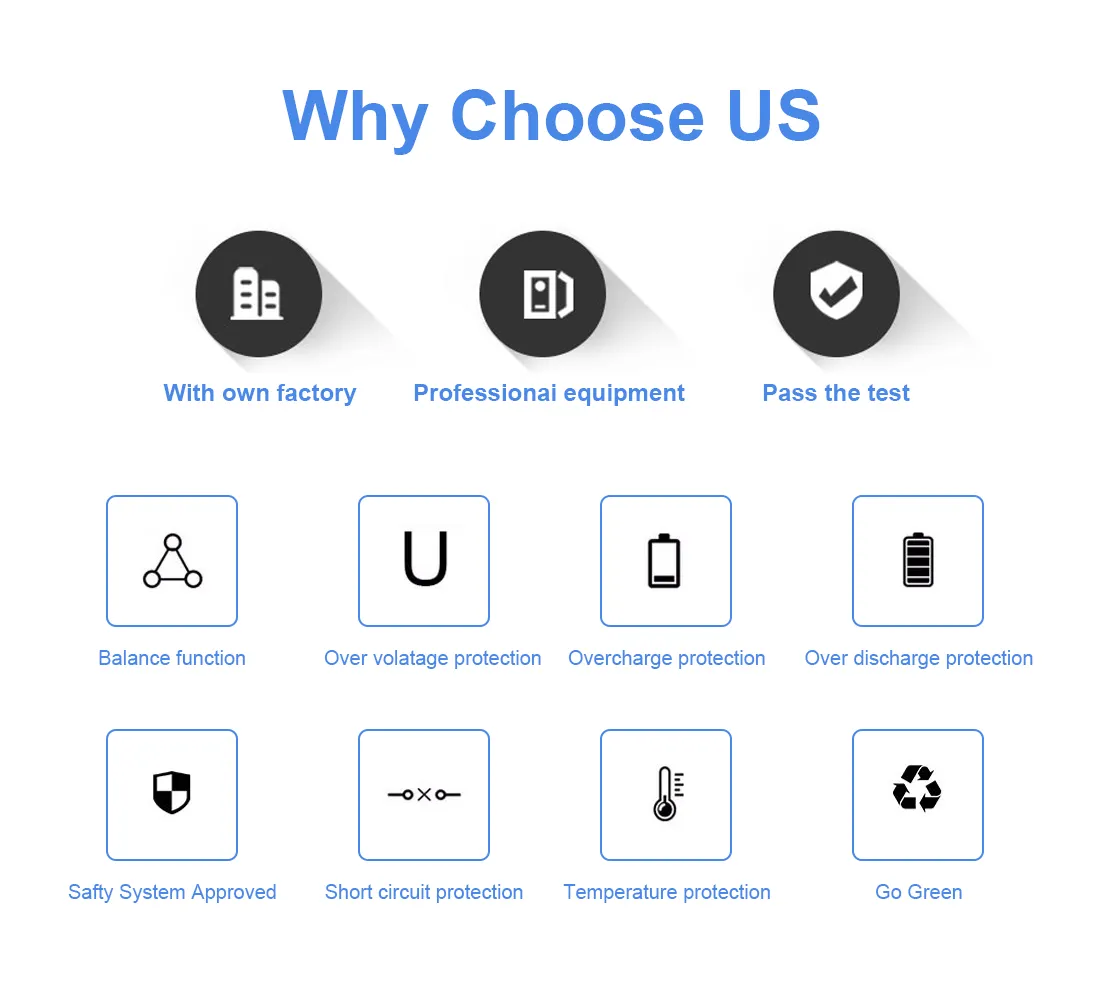 why choose us why choose us